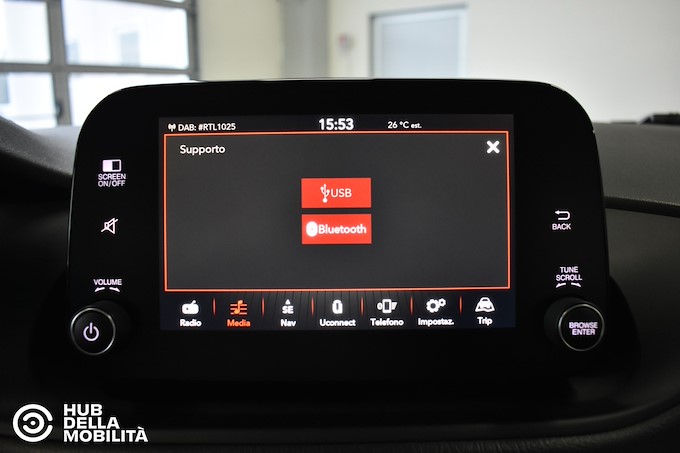 FIAT Tipo 1.6 Mjt S&S SW Business